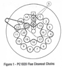 Idler Sprocket for Pelco Boilers