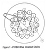 Roller Chain short  Pelco 1020 for Pelco Boilers