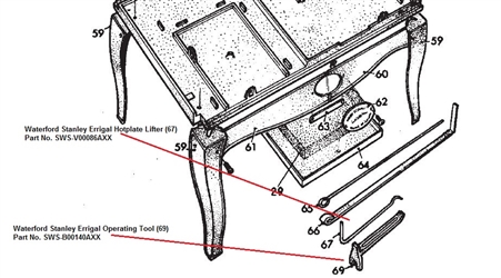 Waterford Stanley Errigal - Replacement Operating Tool