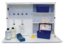 Chemical Testing Cabinets