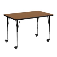 Activity Tables Mobile