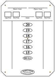 Scoreboard, White/ Dry-Erase