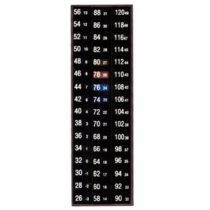 74-099 CPS Magnetic Tank Thermometer 26°F To 120F° (-3°C To 49°C)