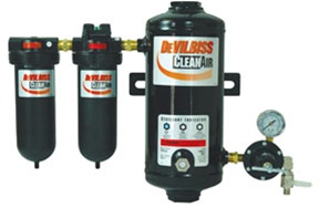 DAD500 DeVilbiss Desiccant Air Dryer System