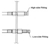 RA20058 Robinair 34788 Hose Flush Update Kit