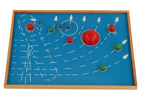 IFIT Montessori: Puzzle Map of 9 Planets