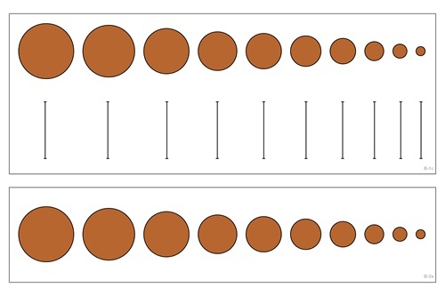 IFIT Montessori: Knobbed Cylinder Blocks Control Charts