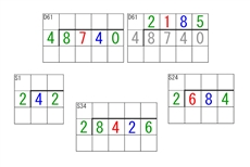 Static & Dynamic Division Command Cards (PDF)