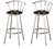 2 24" Tall San Francisco Giants MLB Baseball Themed Specialty / Custom Chrome Barstools with Backrest Set