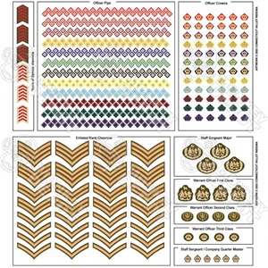 Insignia CVI British Commonwealth Army Rank Insignia