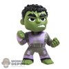 Marvel Avengers Endgame Hulk