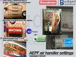 Low Volt Wiring diagram for Goodman R-410A Central air GSX* with electric heat strips ARUF air handler