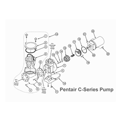 Pentair Motor Package 5HP 3 Phase 208 240 440