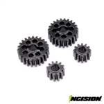 Incision Axial Portal Standard Gear Set (12/23)