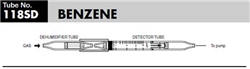 Sensidyne Benzene Gas Detector Tube 118SD, 0.1-75 ppm