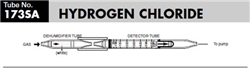 Sensidyne Hydrogen Chloride Detector Tube 173SA 20-1200 ppm