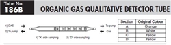 Sensidyne Organic Gas Qualitative Detector Tube 186B