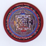 Kalachakra Mandala, Magnet