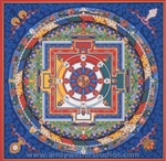 Chakrasamvara Mandala