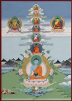 Medicine Buddhas