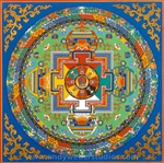 Mandala of Heruka Chakrasamvara