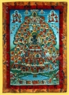 Karma Kagyu