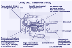 Microswitch 3 Red/White Assembly with Base