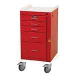 Harloff Emergency Cart, Five Drawers, Short Cabinet with Breakaway Lock