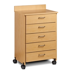 Clinton ETA Mobile Treatment Cabinet with 5 Drawers