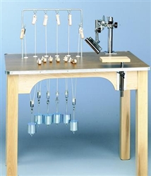 Bailey Circumductor Table