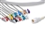 Philips MRx/Codemaster 100 10-lead ECG Cable (Pinch Grabber)