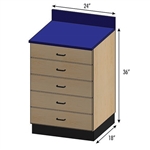 Pivotal Health Stor-Edge Medical Base Cabinet - 5 Drawers