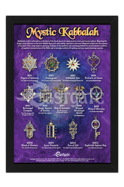 Mystic Kabbalah Display Board