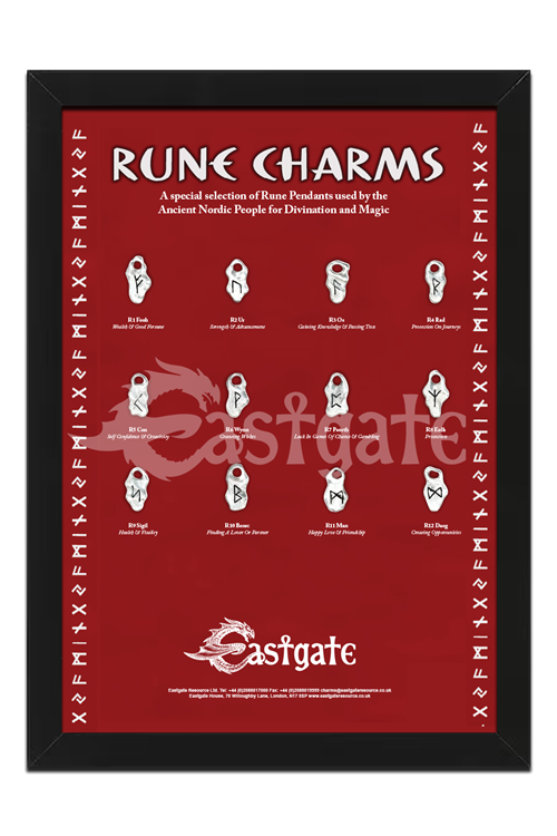 Rune Charms Display Board