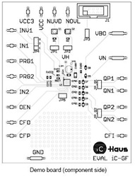 iC-GF EVAL GF1D