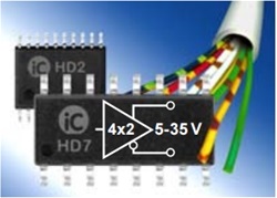 iC-HD7 SO16N ET -40/125 Sample