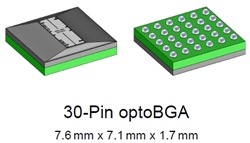 iC-LNG oBGA LNB2C-2R Sample