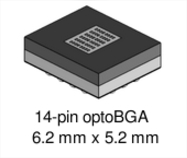 iC-LSC oBGA LS2C Sample