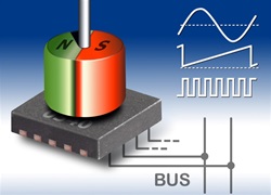 iC-MA DFN10 Sample