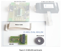 iC-MHL200 EVAL MHL2M