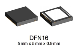 iC-MU150 DFN16-5x5 Sample