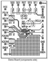 iC-NV EVAL NV1D