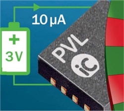 iC-PVL QFN16-4x4 Sample