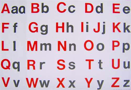 English Alphabet Poster