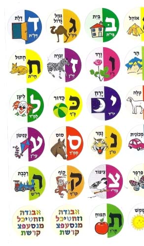 Aleph Bet stickers with words and pictures