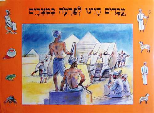 Vintage Passover Poster