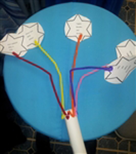 Mitzvah Bouquet Craft Project