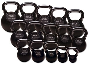 Body Solid KBCS105 Premium Kettlebell Set 5 to 30Lbs  Image