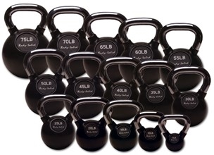 Body Solid KBCS275 Premium Kettlebell Set 5 to 50Lbs  Image