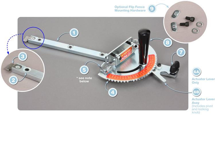 PARTS - INCRA Miter V27